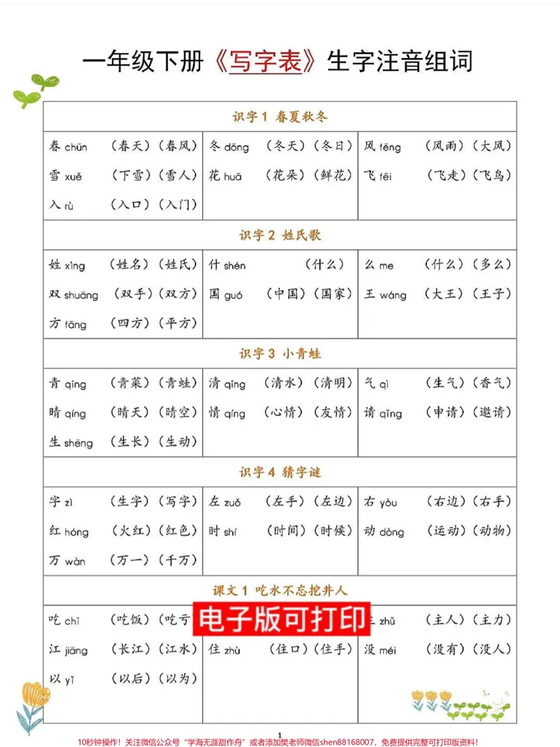 《一年级语文下册生字表+组词拼音字母拼读。#一年级语文#知识点总结#一年级下册语文#一年级重点知识归纳》第1页预览