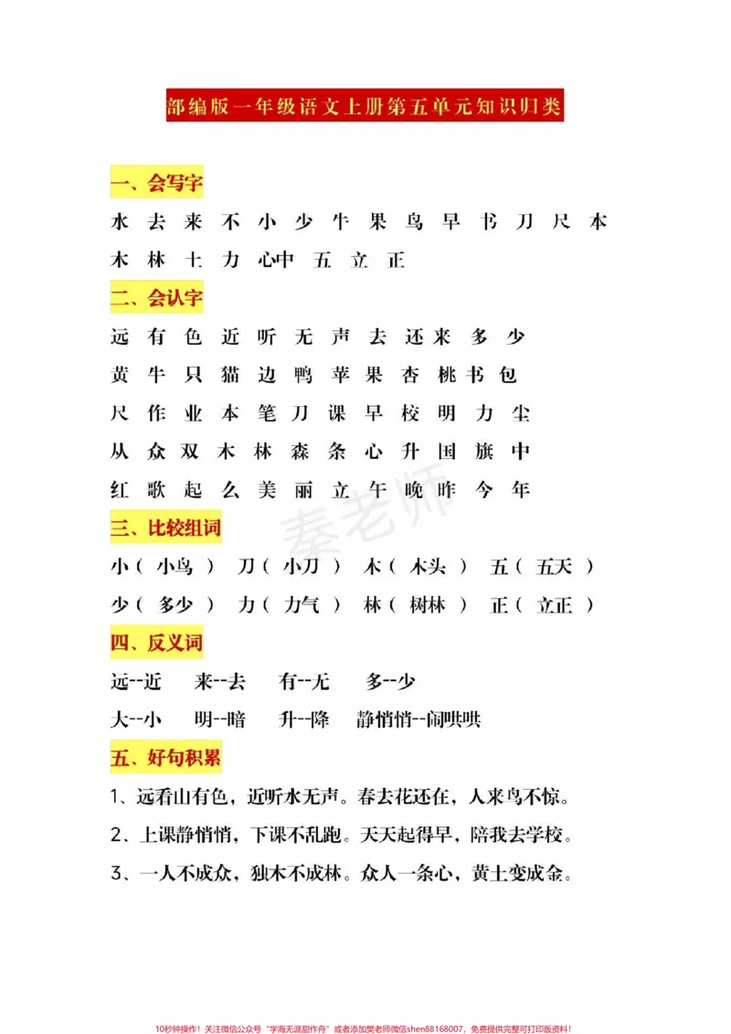 《一年级上册语文第五单元知识汇总。#一年级语文#必考考点#期中考试#期末考试#必考题易错题@qunju888.com小助手@qunju888.com创作者中心@qunju888.com热点宝》第1页预览