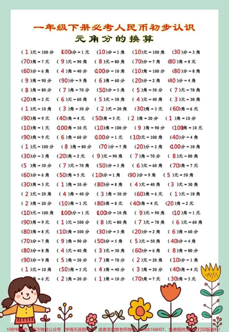 《一年级下册重难点《认识人民币》》第1页预览