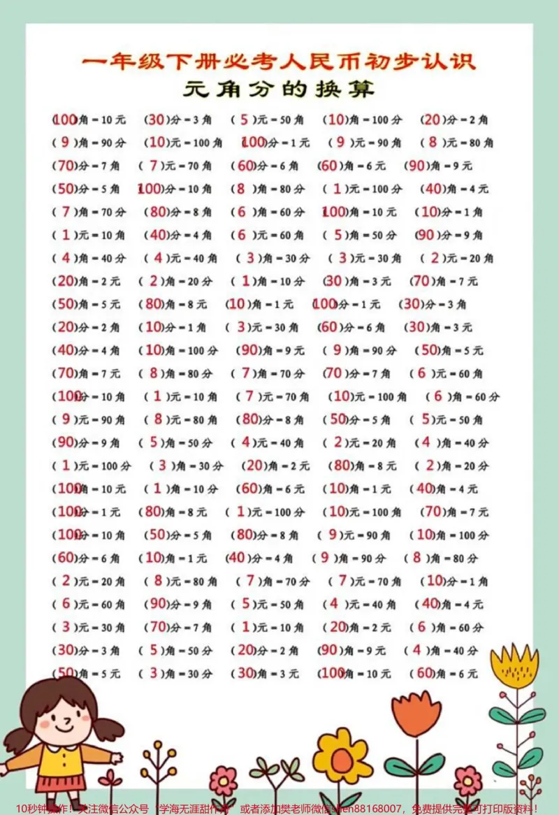 《一年级下册重难点《认识人民币》》第2页预览