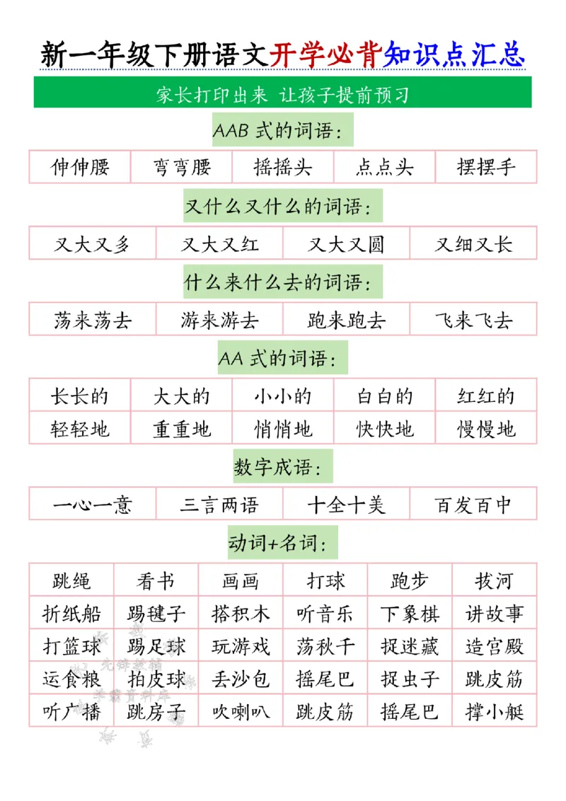 《新一年级下册语文开学必背知识点汇总SY(2)_1年级下册同步教辅_1下-语文_一下语文-知识点汇总》第3页预览
