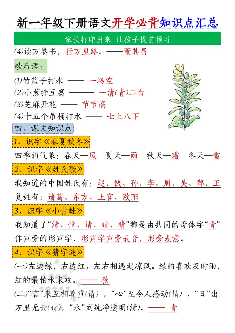 《新一年级下册语文开学必背知识点汇总SY(2)_1年级下册同步教辅_1下-语文_一下语文-知识点汇总》第5页预览