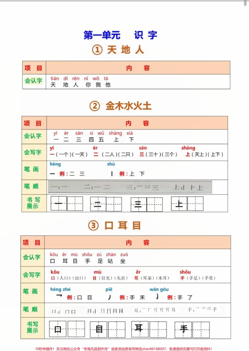 《一年级课堂笔记本。课堂笔记,可以作为晨读资料,每天读一读,进步看得见。#语文#一年级语文#每天学习一点点#一年级#知识点总结》第2页预览