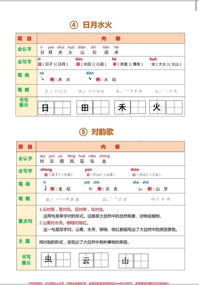 《一年级课堂笔记本。课堂笔记,可以作为晨读资料,每天读一读,进步看得见。#语文#一年级语文#每天学习一点点#一年级#知识点总结》第3页预览