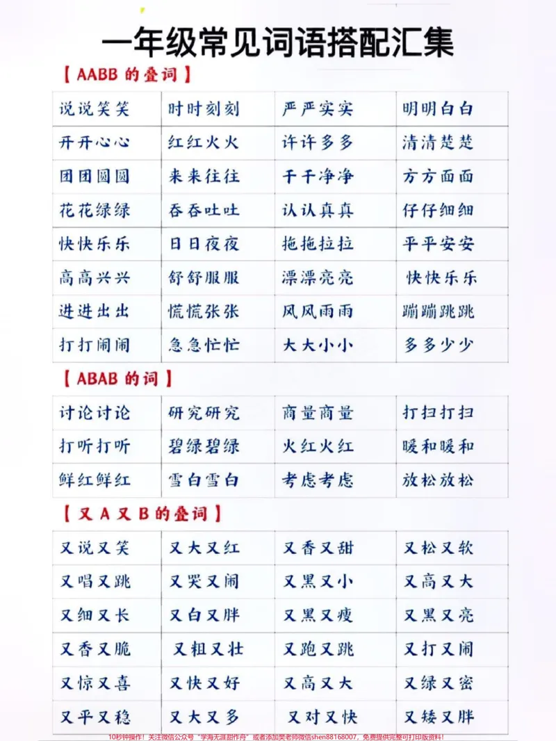 《一年级语文上册词语搭配汇集。#关注我持续更新小学知识#小学语文#暑假预习#知识点总结#词语积累@qunju888.com小助手@qunju888.com热点@qunju888.com创作者中心@qunju888.com热点宝@qunju888.com来客官方助推官》第1页预览