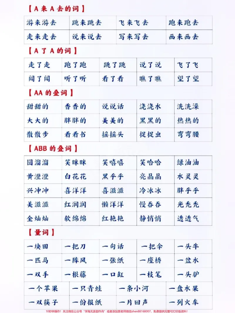 《一年级语文上册词语搭配汇集。#关注我持续更新小学知识#小学语文#暑假预习#知识点总结#词语积累@qunju888.com小助手@qunju888.com热点@qunju888.com创作者中心@qunju888.com热点宝@qunju888.com来客官方助推官》第2页预览