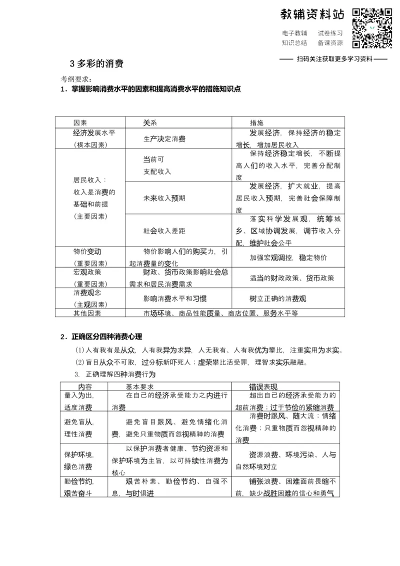 《2021届（新高考）高三全科专题练习系列Ⅰ：3多彩的消费_高三全科专题练习系列_政治》第1页预览