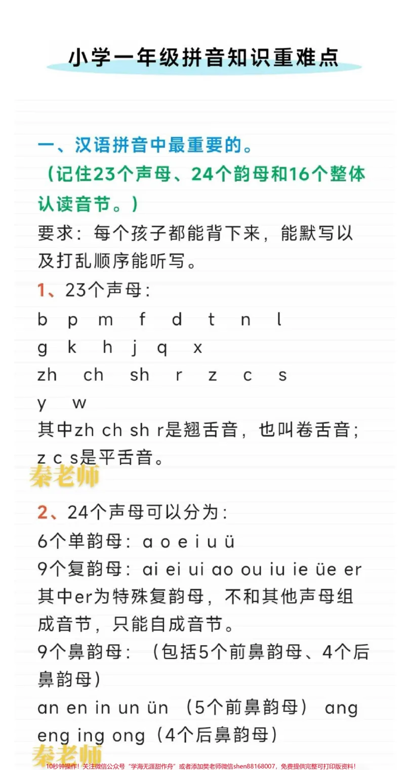 《一年级拼音重点打印。#一年级拼音#期中考试#必考考点#学习资料#声母韵母整体认读音节@qunju888.com小助手@qunju888.com热点宝@qunju888.com创作者中心》第1页预览