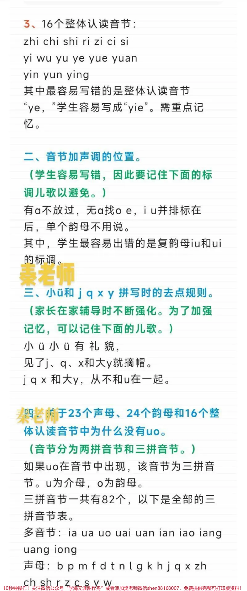 《一年级拼音重点打印。#一年级拼音#期中考试#必考考点#学习资料#声母韵母整体认读音节@qunju888.com小助手@qunju888.com热点宝@qunju888.com创作者中心》第2页预览