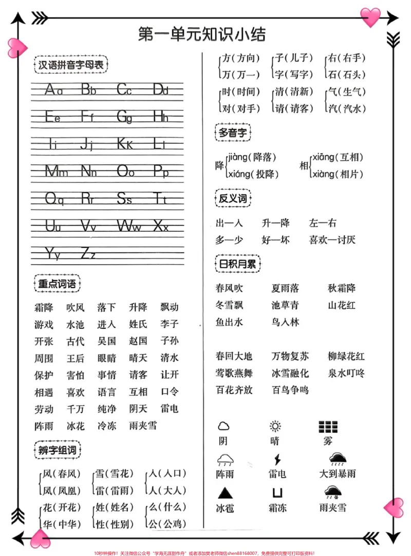 《一年级语文下册考点总结归纳。1-8单元考点归纳总结,包含字词课文重点日积月累,考试必考重点,预复习总结,家长打印收藏,#图文伙伴计划#一年级语文#必考考点#知识点总结#一年级重点知识归纳》第2页预览