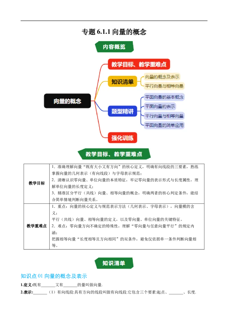 《专题6.1.1向量的概念（高效培优讲义）（原卷版）_2027高中必刷题_必刷题2027_2027高一高二必刷题_数学_YZ-133-高中数学同步精讲B版高一二三基础+培优讲义+专题练习word版电子_2026版》第1页预览