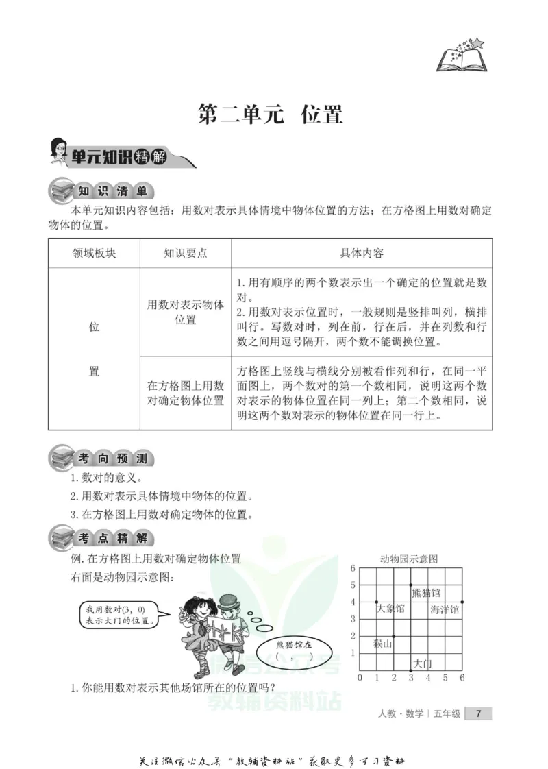 《假期培优五年级寒假数学人教版_07.小学语文、英语、数学专区_小学寒假教辅汇总_1~6年级快乐之星·假期培优》第10页预览