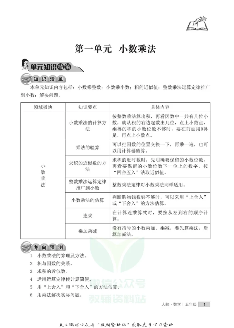 《假期培优五年级寒假数学人教版_07.小学语文、英语、数学专区_小学寒假教辅汇总_1~6年级快乐之星·假期培优》第4页预览
