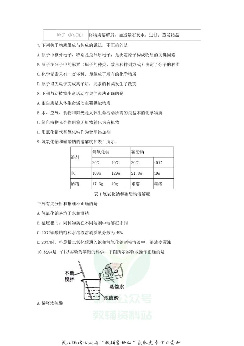 《2020山东省威海市中考化学真题及答案_初高中资料库_初中资料库（转存避免链接过期失效）_初中化学》第3页预览