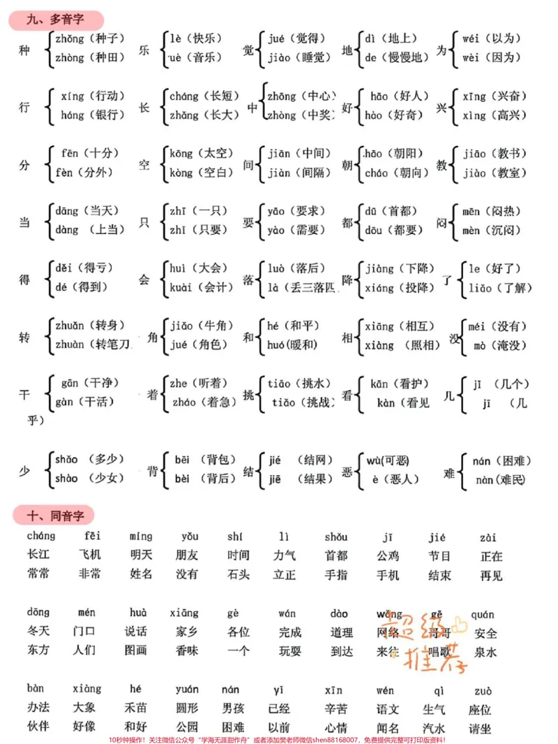 《班主任推荐!一年级下册重点考点归纳。一年级下册重点考点归纳,提前背诵,提高学习效率。#学习#一年级重点知识归纳#一年级下册语文#语文#一年级语文》第4页预览