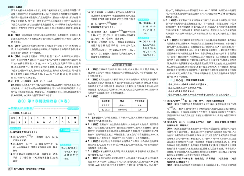 《卷1-8_2026秋初中教辅合集_2027上分卷_2027《初中上分卷》9全化学（沪教版）_2026秋初中上分卷化学九年级全一册沪教版_图书答案》第4页预览