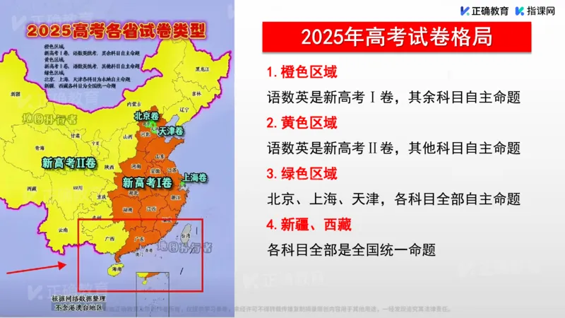 《历史-山东邹平刘庆亮《历史高考评价的考查方向与备考策略》(1)_2026版高中《二三轮复习+冲刺复习》》第2页预览