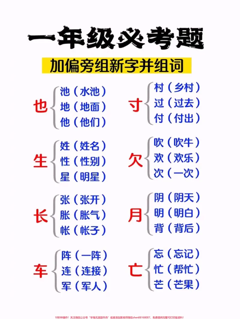 《加偏旁变新字一年级语文下册班主任推荐。#一年级语文下册#知识点总结#加偏旁#加偏旁部首变新字#一年级重点知识归纳》第1页预览