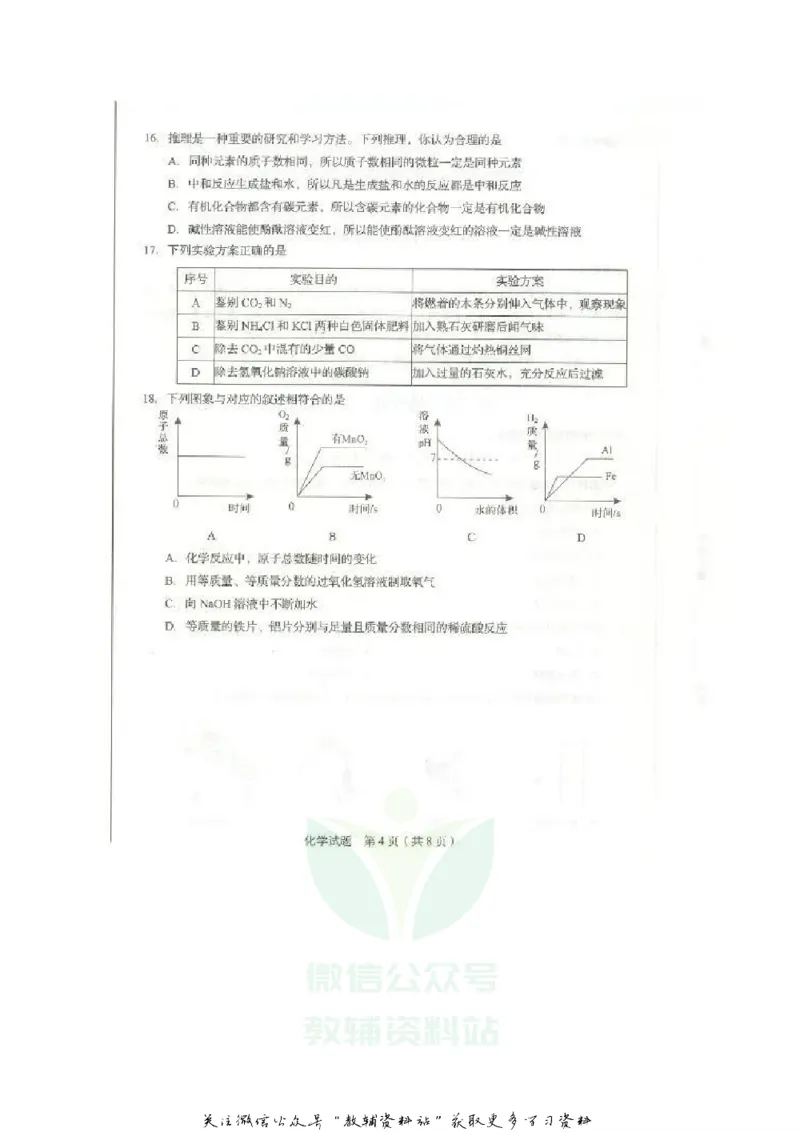 《2020山东临沂中考化学真题及答案_初高中资料库_初中资料库（转存避免链接过期失效）_初中化学》第4页预览