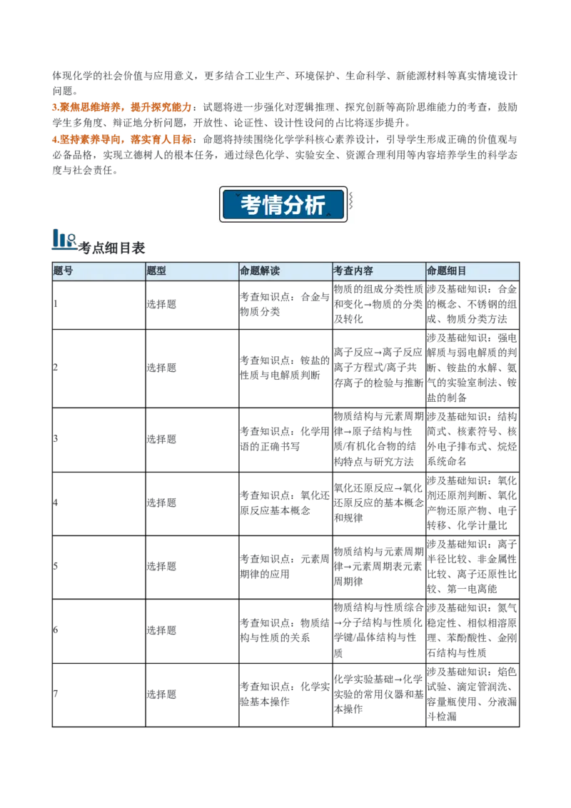 《2026年高考化学真题完全解读（浙江1月卷）_高考一二三轮复习_化学_2027年高考化学专项复习_2027年高考化学真题完全解读-G338_2027版》第2页预览