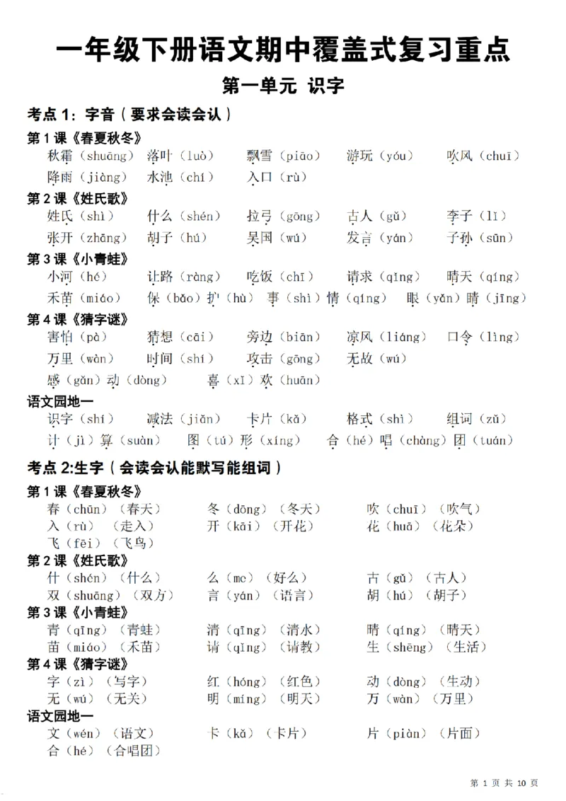 《新一下语文期中覆盖式复习重点(10页)_1年级下册同步教辅_1下-语文_一下语文-复习资料》第1页预览