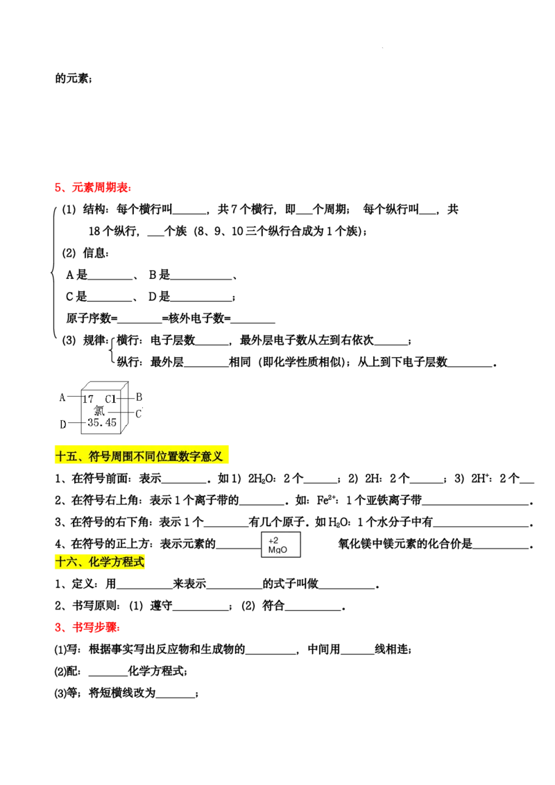 《初中中考化学全册夯基43大考点（背诵＋默写）50页_2026秋初中教辅合集_2027学科网&_2027《中考化学•基础知识43大考点+必背化学方程式》》第10页预览