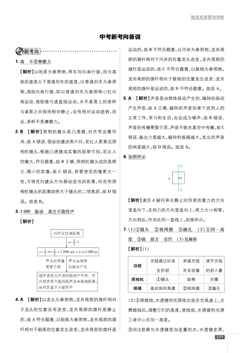 《中考新考向备训_2026秋初中教辅合集_2026秋必刷题_2026秋《初中必刷题》8上_2026秋《初中必刷题》8上物理（沪科福建版）》第1页预览