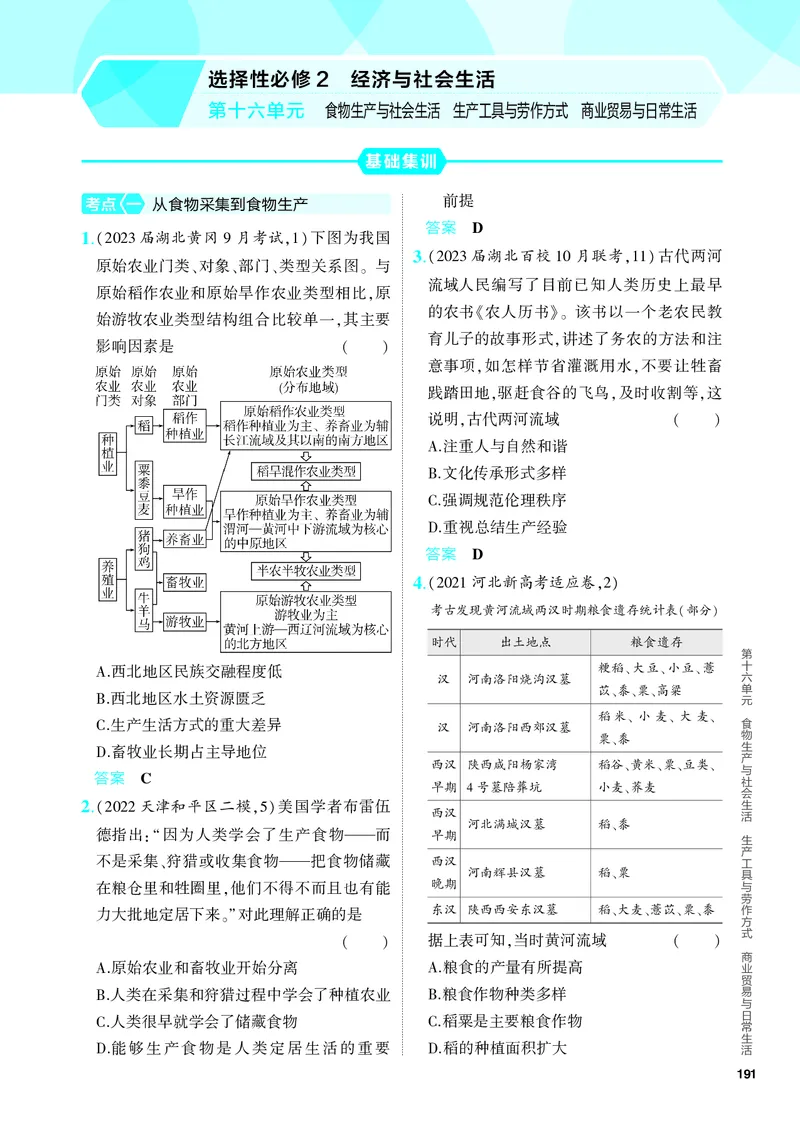 《1_习题部分PDF-16-第十六单元　食物生产与社会生活　生产工具与劳作方式　商业贸易与日常生活_2024版教学资源包_2024版.新高考版历史.5·3A版_4_PDF教参电子书》第1页预览