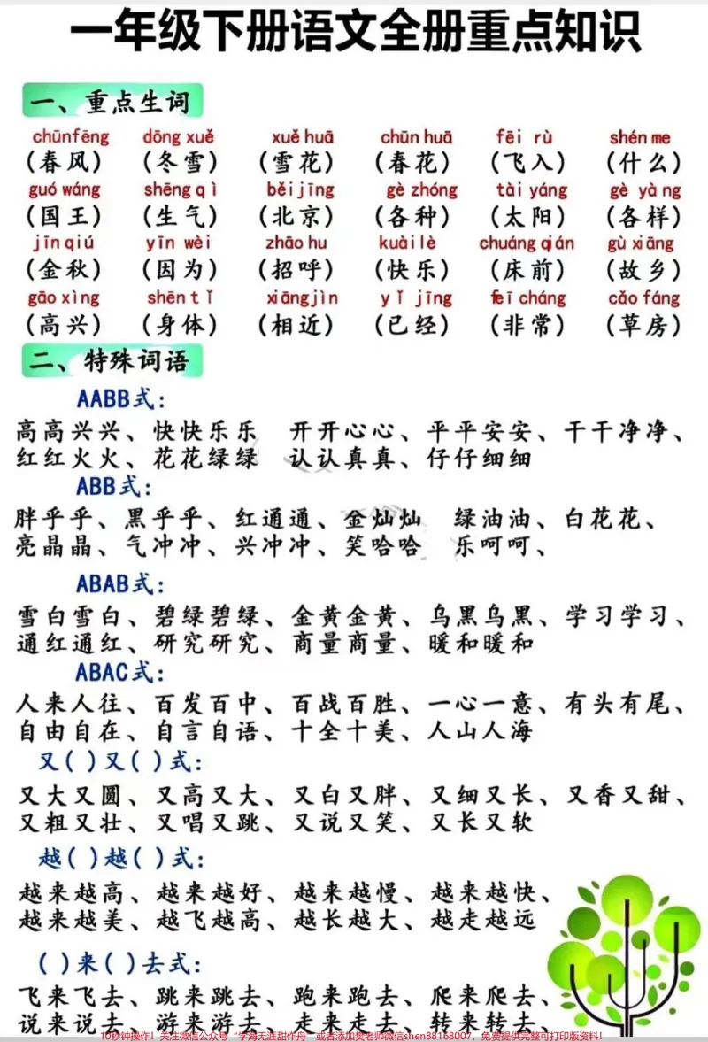 《一年级全册重点知识汇总。#一年级#语文#每天学习一点点#学习#小学语文》第1页预览