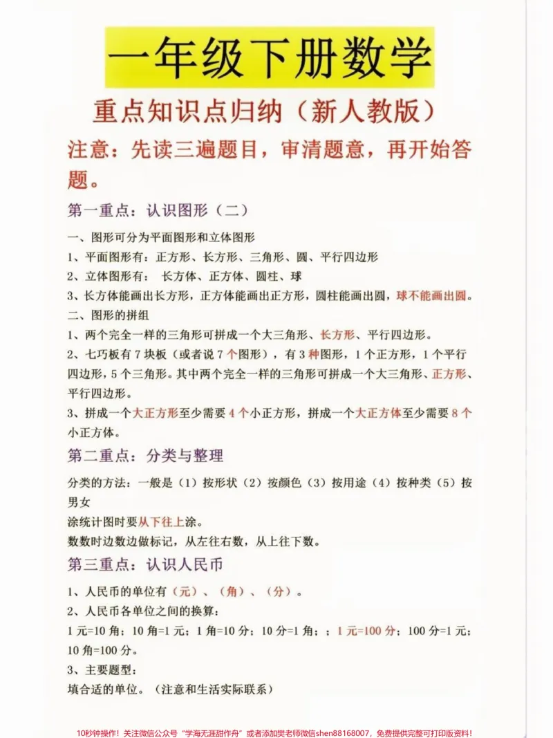 《一年级下册数学重点知识归纳。一年级数学下册重点知识归纳#一年级#一年级数学下册#一年级数学知识点#qunju888.com教育#知识分享》第2页预览