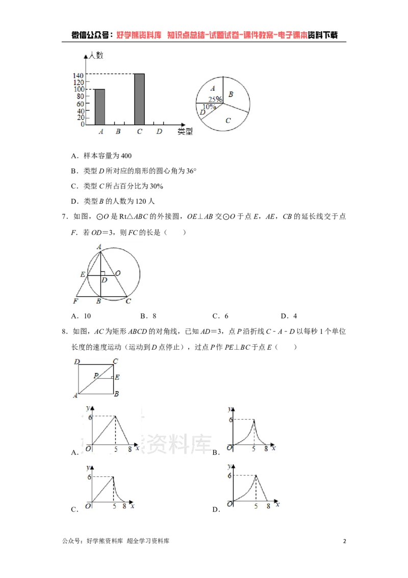 《2021年湖北省黄冈，孝感，咸宁中考数学试卷（教师版）_初高中资料库_初中资料库（转存避免链接过期失效）_初中数学》第2页预览