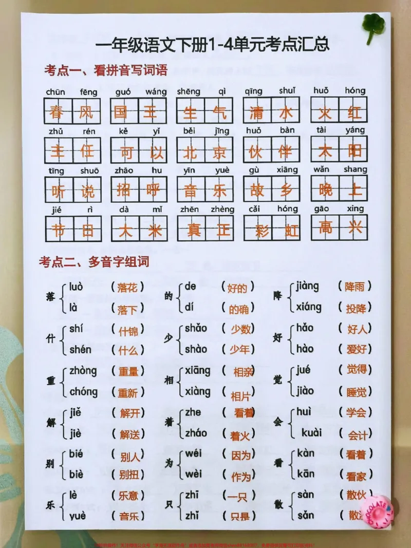 《一年级下册语文1-4单元基础知识点归纳#每天学习一点点#教育#必考考点#小学语文#知识点总结》第1页预览