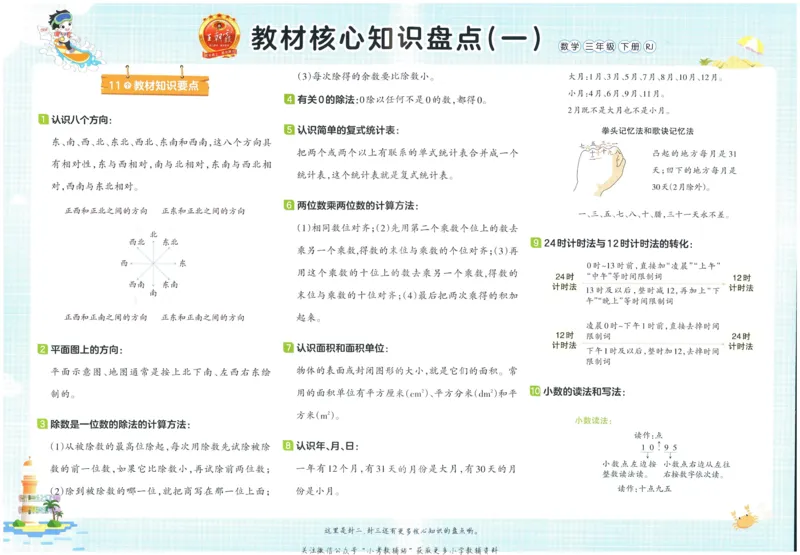 《培优100分三年级下册数学人教版_07.小学语文、英语、数学专区_王朝霞培优100分》第2页预览