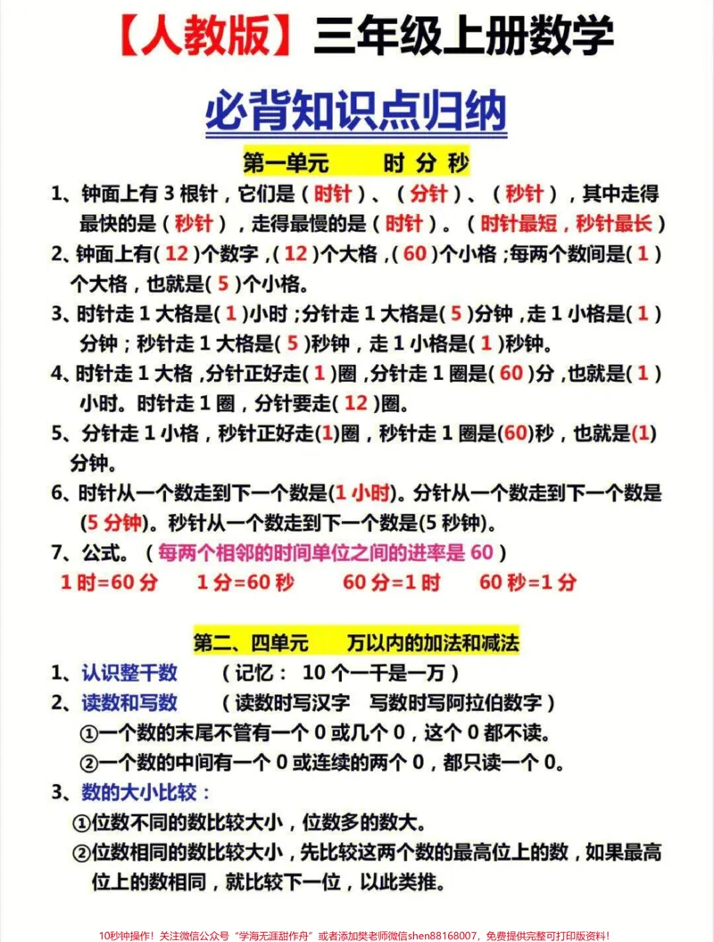 《人教版三年级上册数学必背知识点归纳#家长收藏孩子受益#小学知识点归纳#知识点总结#学习#三年级数学上册》第1页预览