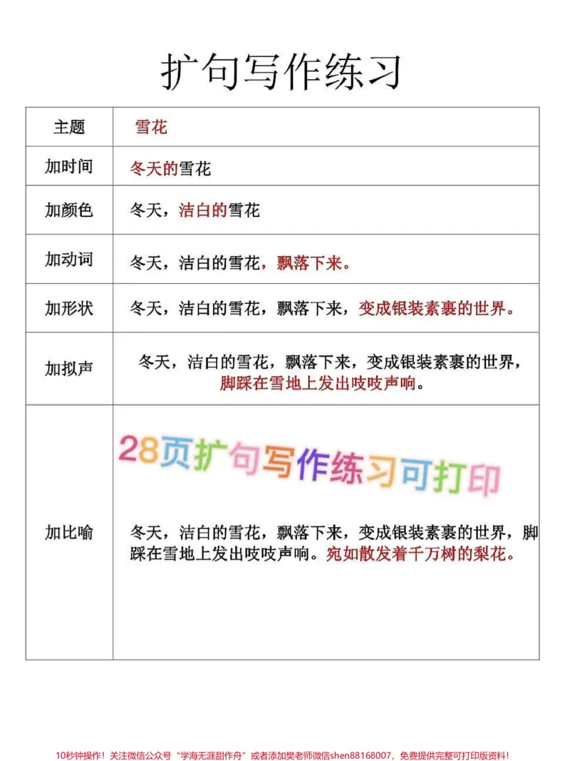 《一年级语文上册词语累积识字课文扩写句子训。#每天学习一点点进步一点点#学霸秘籍#关注我持续更新小学知识#扩写句子#小学语文怎么学》第1页预览
