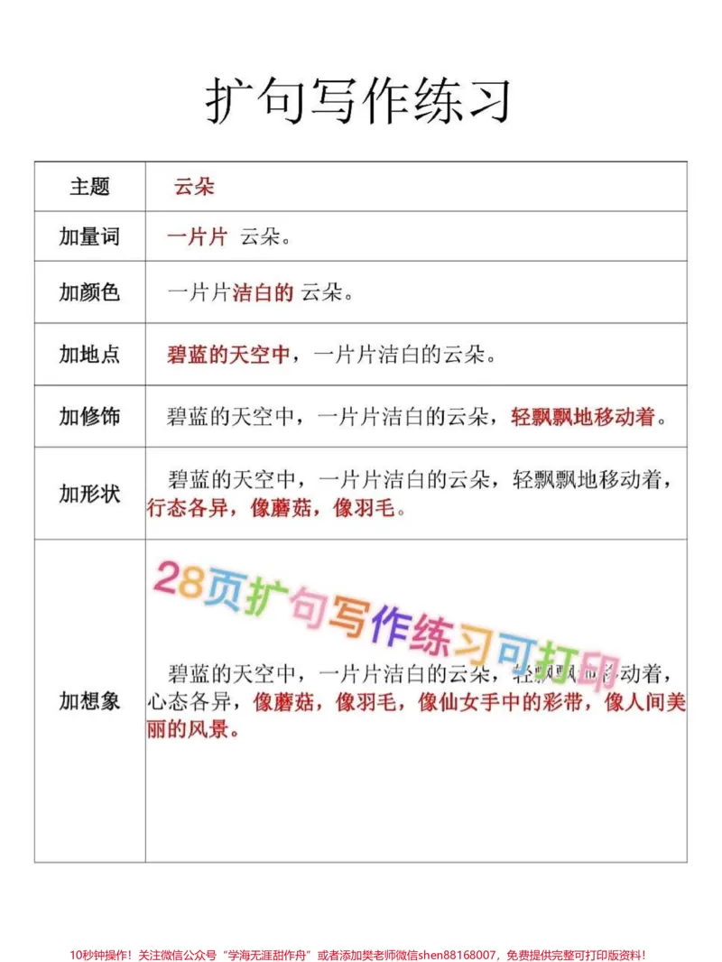 《一年级语文上册词语累积识字课文扩写句子训。#每天学习一点点进步一点点#学霸秘籍#关注我持续更新小学知识#扩写句子#小学语文怎么学》第2页预览