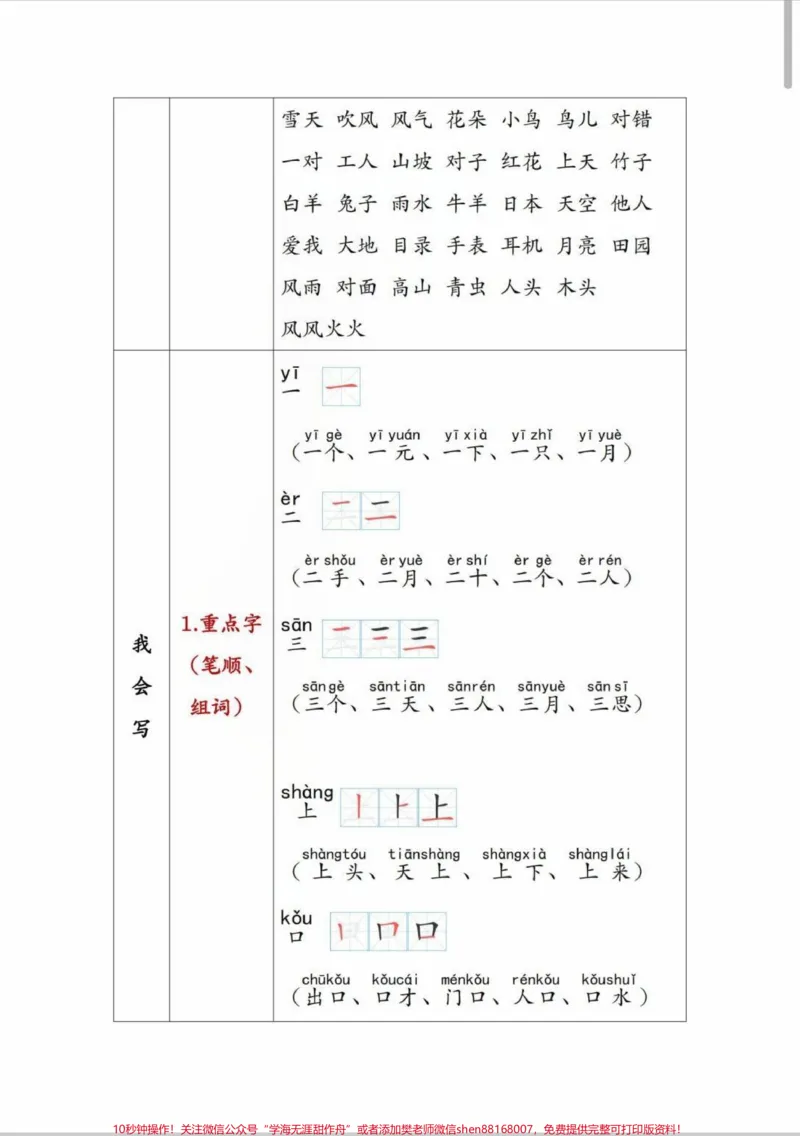 《一年级重点知识集锦。一年级重点知识集锦,每天背诵15分钟#每天学习一点点#一年级#一年级语文#语文#一年级重点知识归纳》第3页预览