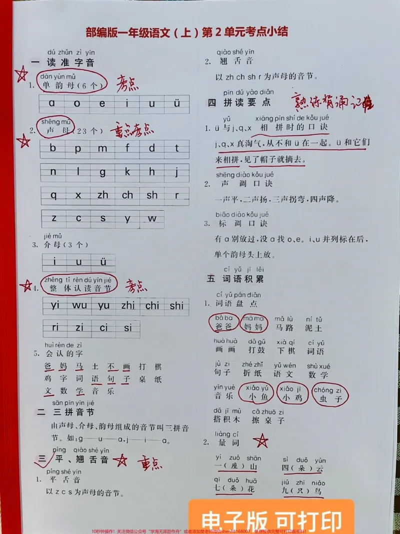 《一年级语文期中复习考点归纳。一年级上册语文期中必定会考的四张考点,赶紧好好复习一下吧#一年级语文#一年级#一年级重点知识归纳#一年级期中考试@DOU+小助手》第1页预览