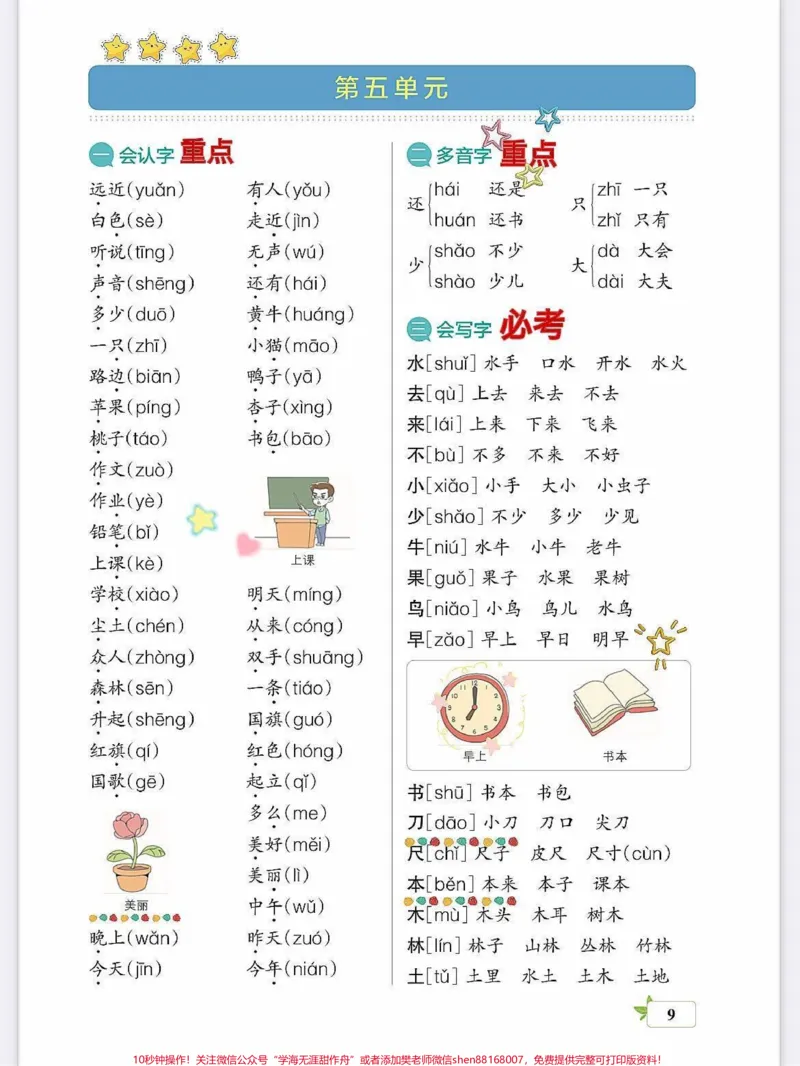 《一年级语文上册基础知识总结八大单元。一年级语文上册基础知识总结八大单元提前知道#学霸秘籍#小学语文怎么学#每天学习一点点进步一点点#关注我持续更新小学知识#期末考试》第1页预览