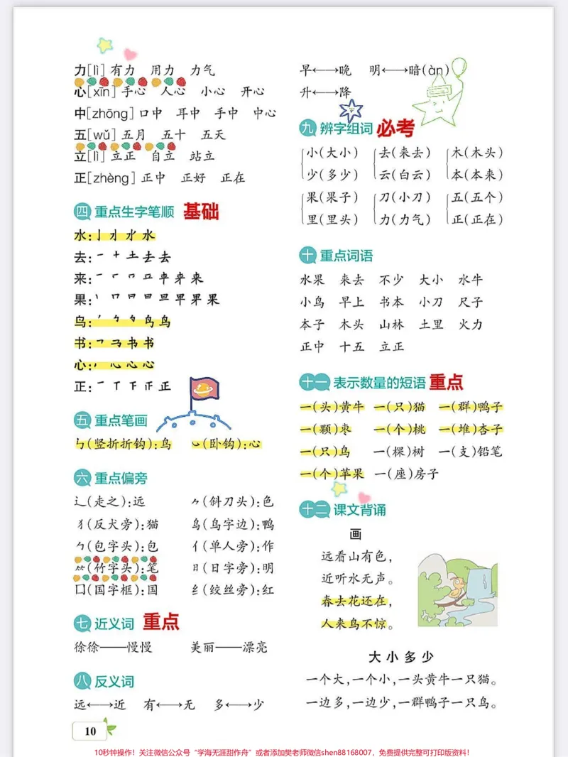 《一年级语文上册基础知识总结八大单元。一年级语文上册基础知识总结八大单元提前知道#学霸秘籍#小学语文怎么学#每天学习一点点进步一点点#关注我持续更新小学知识#期末考试》第2页预览