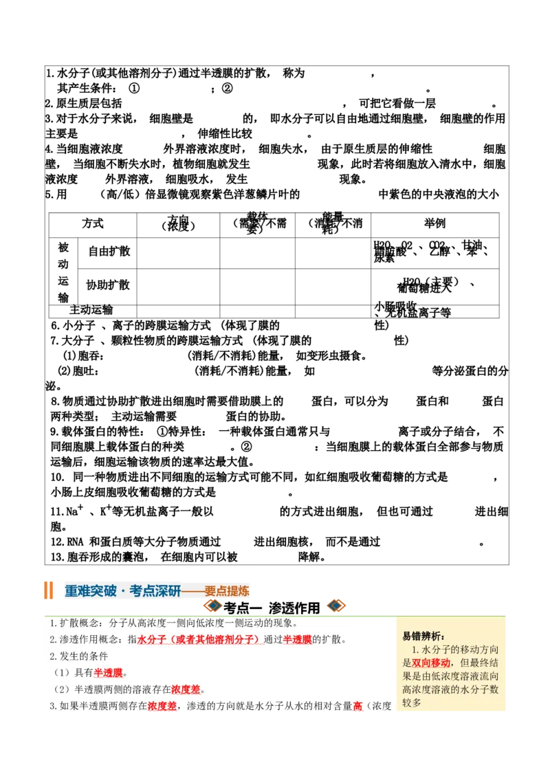 《第07讲物质运输（知识清单）（全国通用）（学生版）_高考一二三轮复习_生物_2027年高考生物一轮_2027年高考生物一轮课件+讲义+练习（黑吉辽蒙专用）-G330_2027版》第3页预览