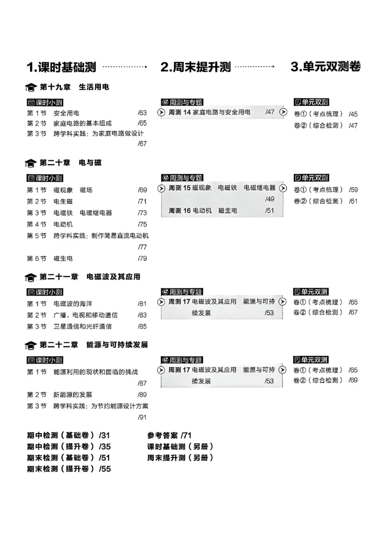 《九全同步测物理A4整理后（一列）_2026秋初中教辅合集_2027学习之星_2027《学习之星•同步测》9全物理（人教）》第5页预览