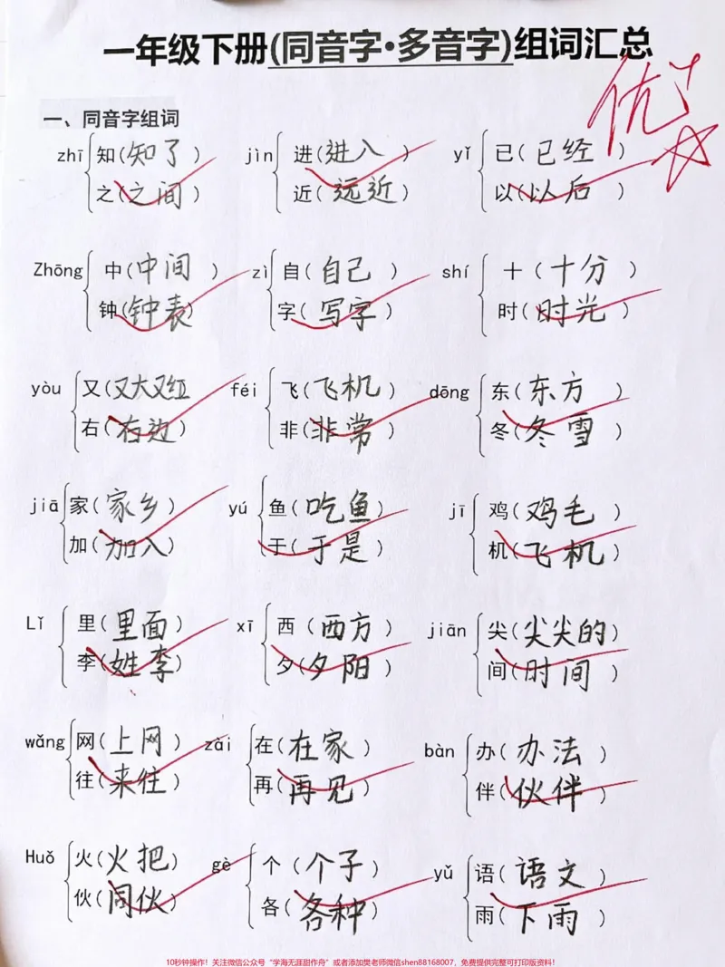 《一年级下册1-8单元同音字多音字组词汇总。#一年级语文#家长收藏孩子受益#知识分享#小学语文#语文》第1页预览