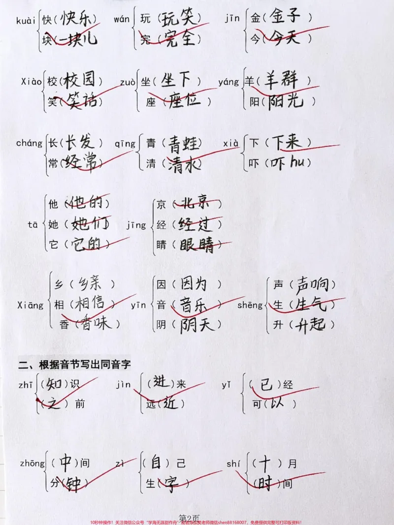 《一年级下册1-8单元同音字多音字组词汇总。#一年级语文#家长收藏孩子受益#知识分享#小学语文#语文》第2页预览