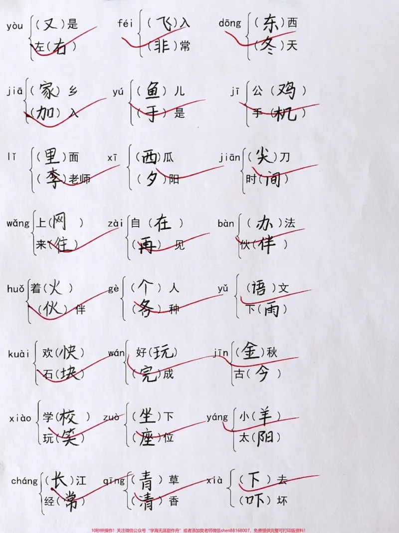 《一年级下册1-8单元同音字多音字组词汇总。#一年级语文#家长收藏孩子受益#知识分享#小学语文#语文》第3页预览