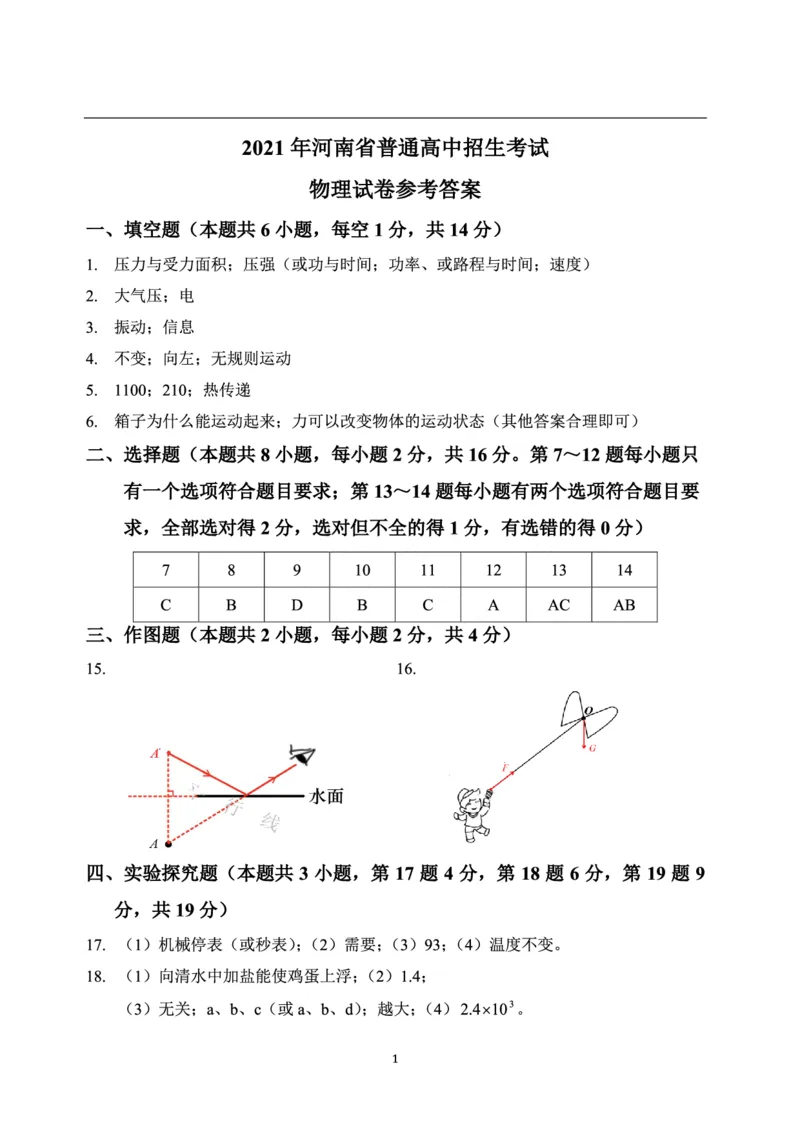 《2021年河南省普通高中招生考试试卷物理试题参考答案_初中全科知识点总结和试卷_赠送习题试卷_初中3年学习辅助资料_1、初中学习资料_2024秋改版_八上物理课件最新版_2021中考物理试卷_河南》第1页预览
