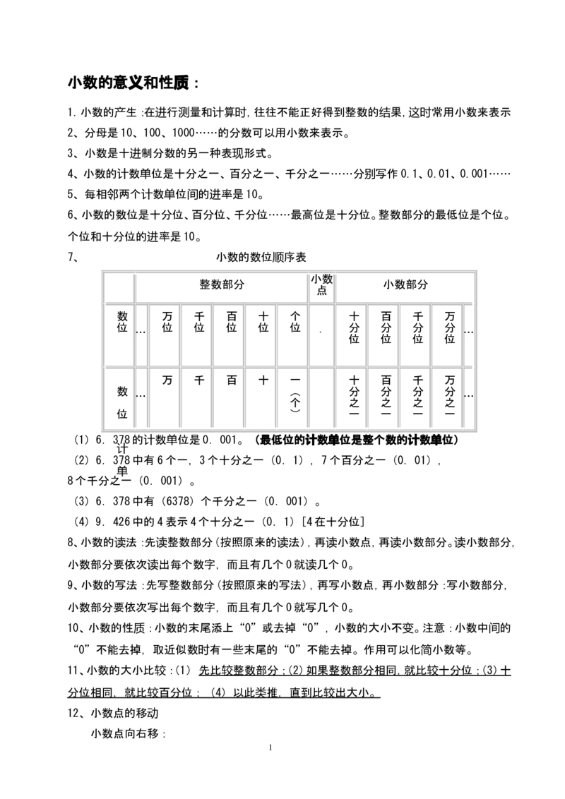 《小数的加法和减法知识点总结_26春小学语数英道科各版本《课件+教案》_26春各版本数学《课件+教案》1-6年级下册_26春西师大版数学1-6年级下册教案课件PPT_其他资源_其他试卷+重点讲练》第1页预览