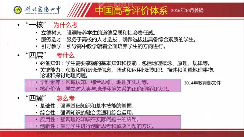 《地理-襄阳四中丁小兵《五好赋能备考落实成就辉煌——2026届高考二轮备考研讨》(1)_2026版高中《二三轮复习+冲刺复习》》第6页预览