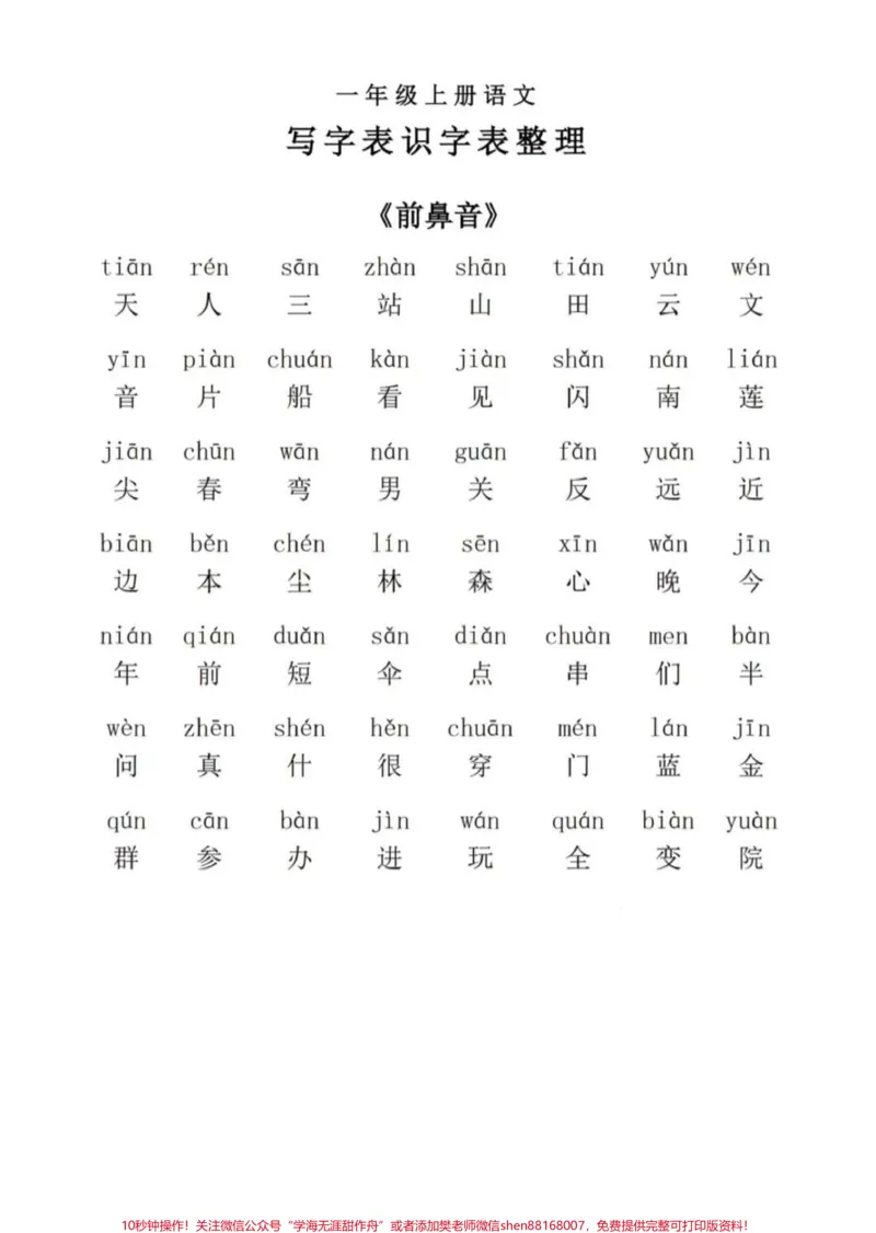 《一年级上册语文生字归类#幼小衔接#一年级#幼升小#家长收藏孩子受益#一年级语文》第2页预览