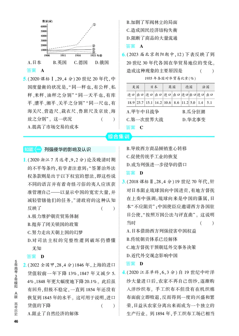 《1_习题部分PDF-05-第五单元　晚清时期的内忧外患与中华民国的建立_2024版教学资源包_2024版.新高考版历史.5·3A版_5_第五单元晚清时期的内忧外患与中华民国的建立_4_PDF教参电子书》第5页预览
